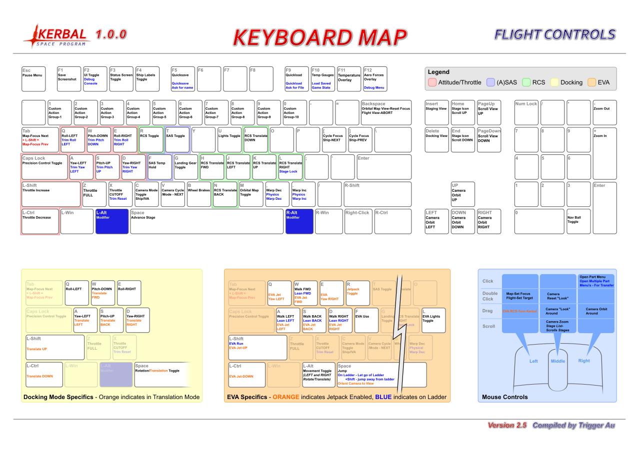 KeyboardLayout-Flight_Norm.png